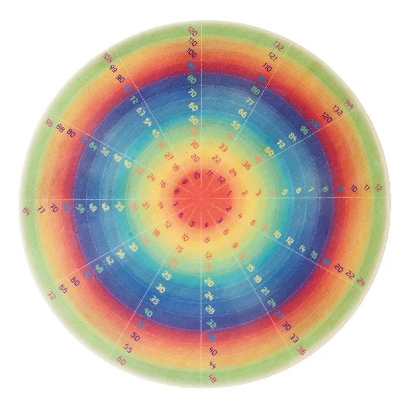 safe and durable wooden toys                   Wooden Multiplication Wheel